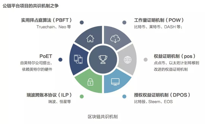 “两分钟的去中心化”：Hyperliquid事件背后的DEX与CEX之争