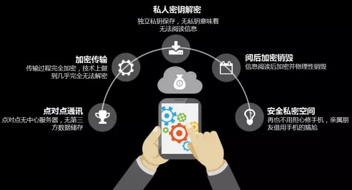 Meme币市场风暴：XBIT去中心化交易所如何逆势而上？