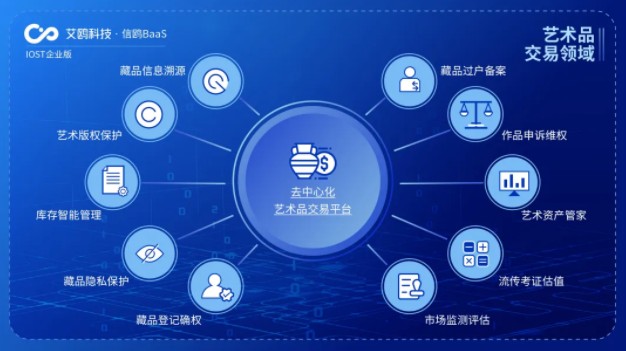 酷阿鲸森林农场：使用 Java 构建的去中心化区块链电商系统