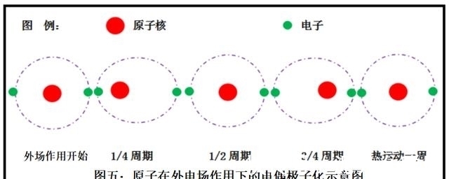 波场TRON创始人孙宇晨：公司将在今年推出基于DeepSeek的人工智能服务