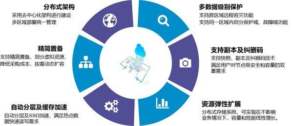 XBIT去中心化交易所引领Meme币革命监管松绑助推ETF潮流
