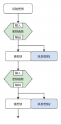 解构AI Agent智能体范式：单