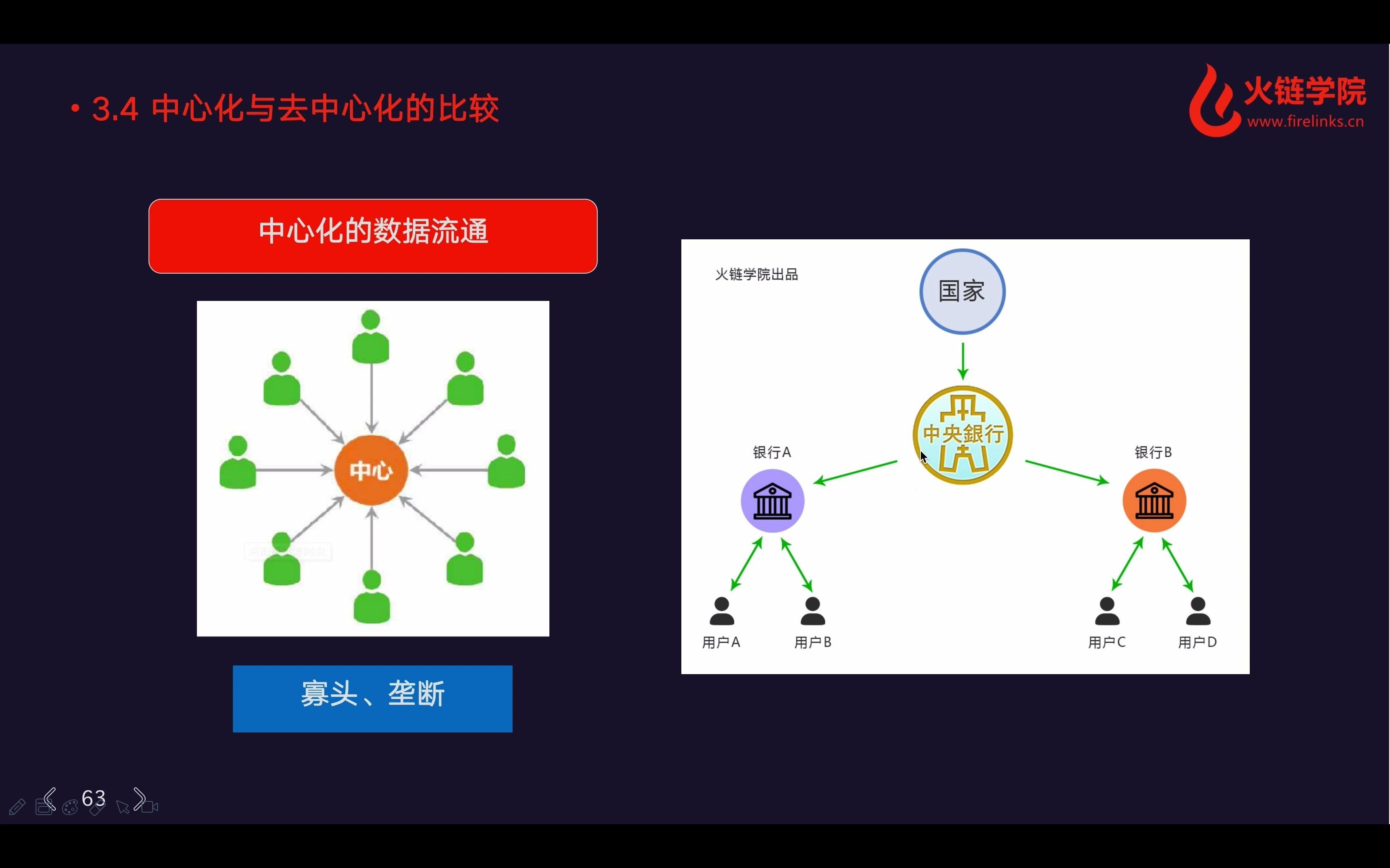 圈最新消息：美国加密政策突破XBIT 去中心化平台迎发展机遇