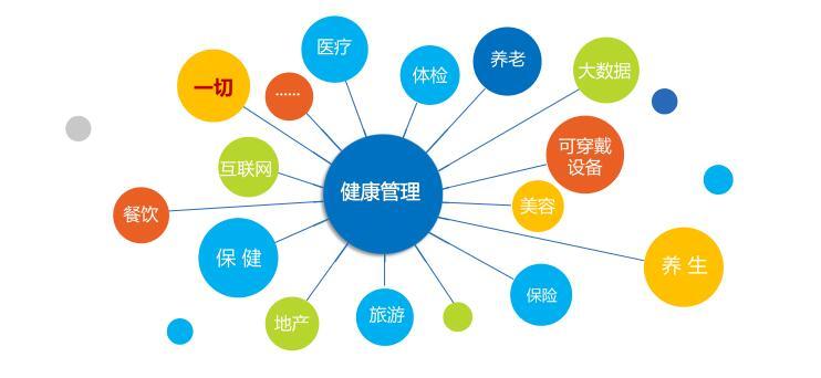 代币化基金扩容