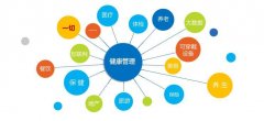 中国有赞私有化退市有赞